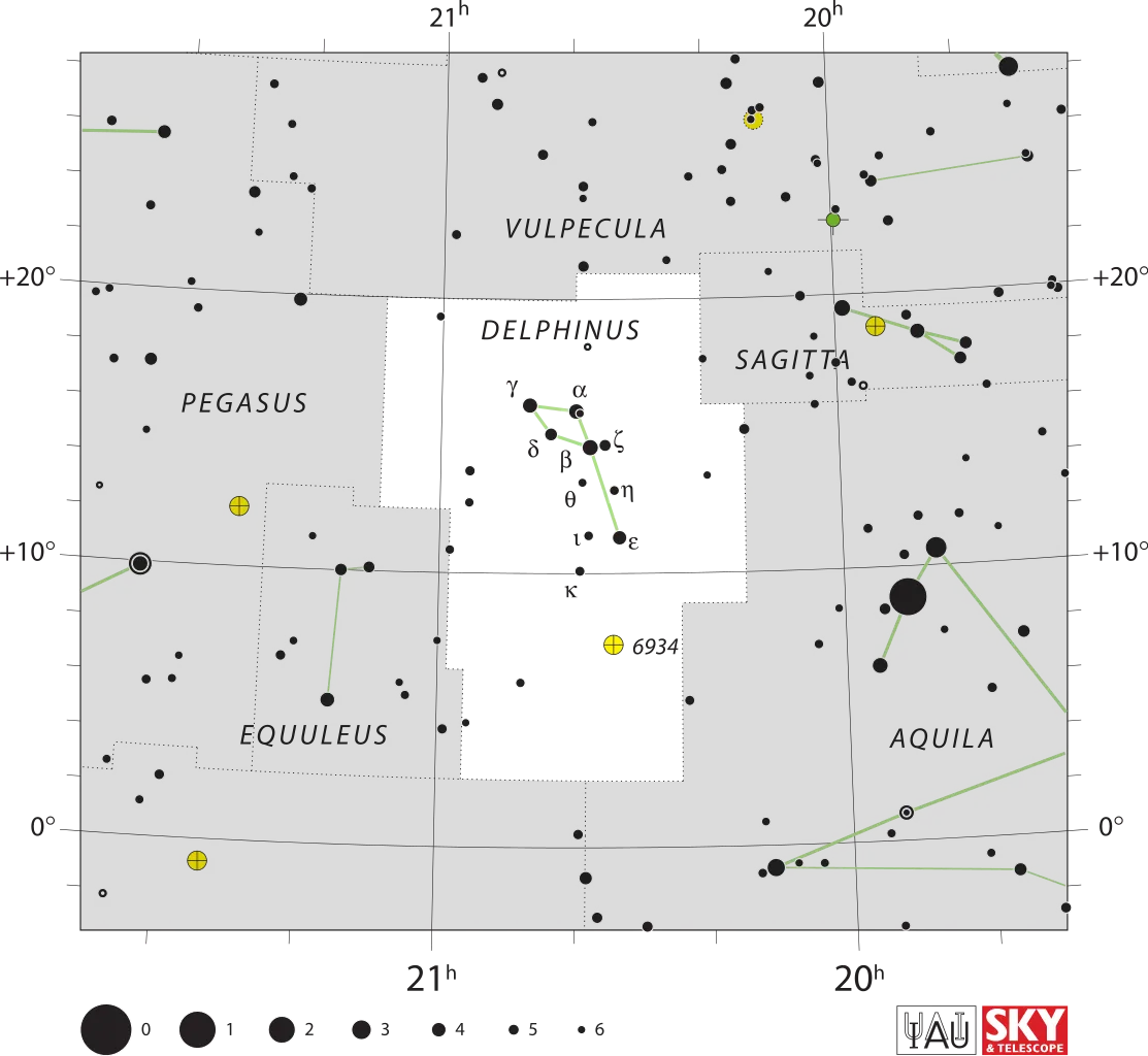 Constellation du Dauphin