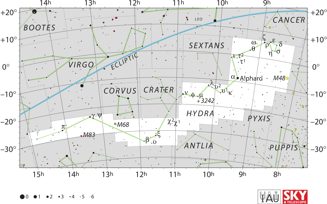 Constellation de l'Hydre