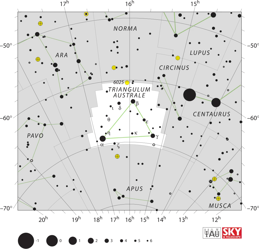 Constellation du Triangle austral