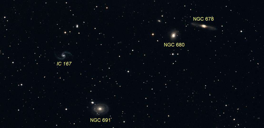 Groupe de galaxies