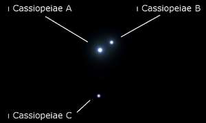 Système Iota Cassiopeiae