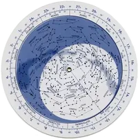 Carte tournante