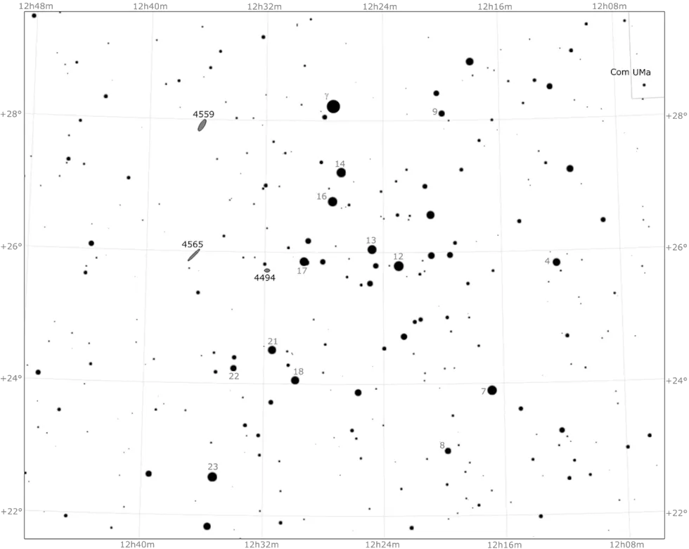 Carte Melotte 111