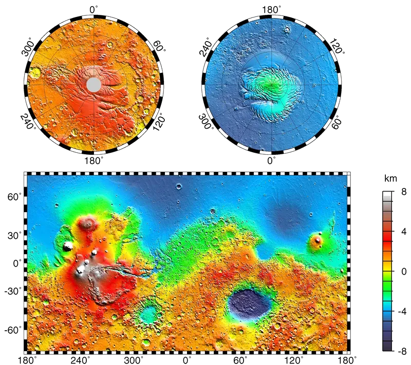 Topographie de Mars