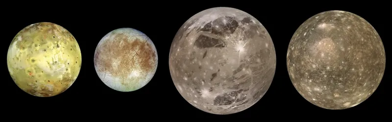 Tailles relatives des satellites galiléens